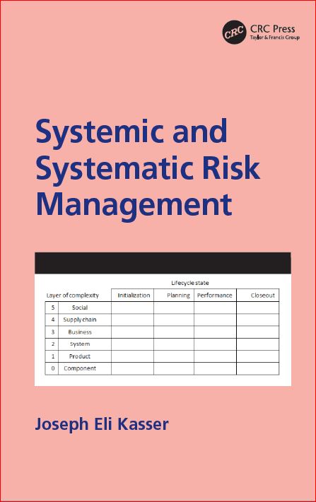 Riskmanagement